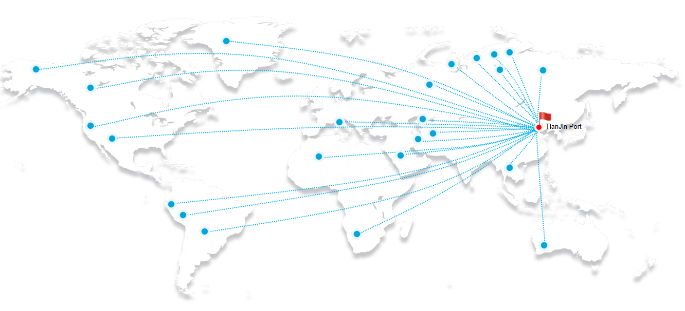 Global Networks