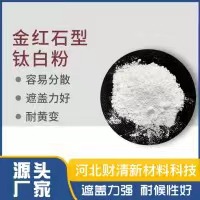 titanium dioxide price chart