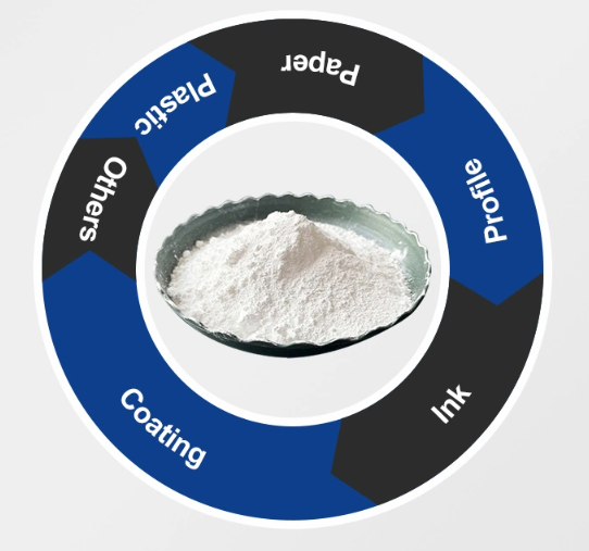 colour of titanium dioxide