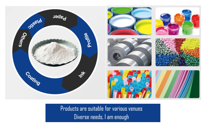 coating raw material