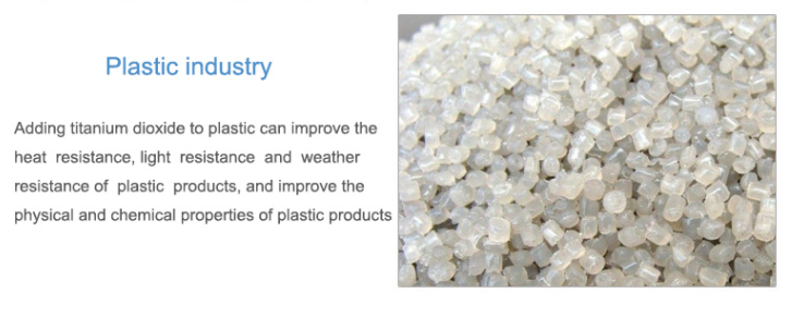 titanium dioxide insoluble